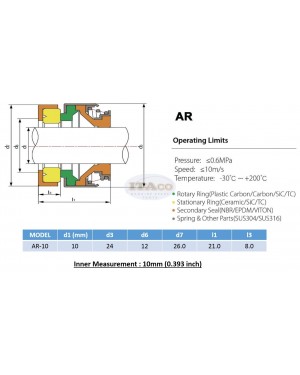 Mechanical Water Pump Shaft Seal Kit AR 10MM Blower Diving Circulating Rotary Ring Plastic Carbon SiC TC Spring Stationary Ring Cermaic Seal Engine