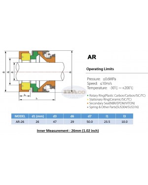 Mechanical Water Pump Shaft Seal Kit AR 26MM Blower Diving Circulating Rotary Ring Plastic Carbon SiC TC Spring Stationary Ring Cermaic Seal Engine