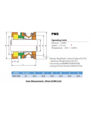 Mechanical Water Pump Shaft Seal Kit KOSHIN Pabool Water Pump 3" SU 80 MM Blower Diving Circulating Rotary Ring Plastic Carbon SiC TC Spring Stationary Cermaic