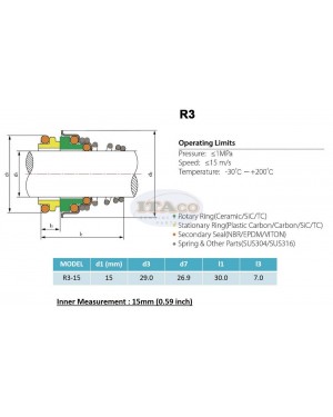 Mechanical Water Pump Seal Kit Blower Diving Circulating TS 155 15MM 15 MM 0.59 inch R3 Rotary Ring Plastic Carbon SiC TC Spring Stationary Ring Cermaic Seal Engine Mechanical Water Pump Seal Kit Blower Diving Circulating TS 155 15MM 15 MM 0.59 inch R3 Rotary Ring Plastic Carbon SiC TC Spring Stationary Ring Cermaic Seal Engine