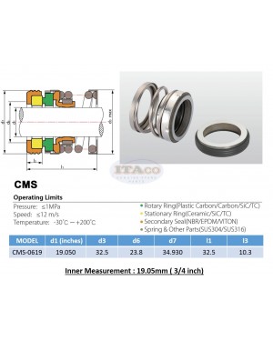 Mechanical Water Pump Seal WIN 19MM Blower Diving Circulating 3/4" 0.75 inch Rotary Ring Plastic Carbon SiC TC Spring Stationary Ring Cermaic Seal CMS Engine